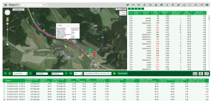 Zobrazení sledování vozidla na mapě. Doplnění o knihu jízd a informace o běhu motoru a spotřebu paliva.